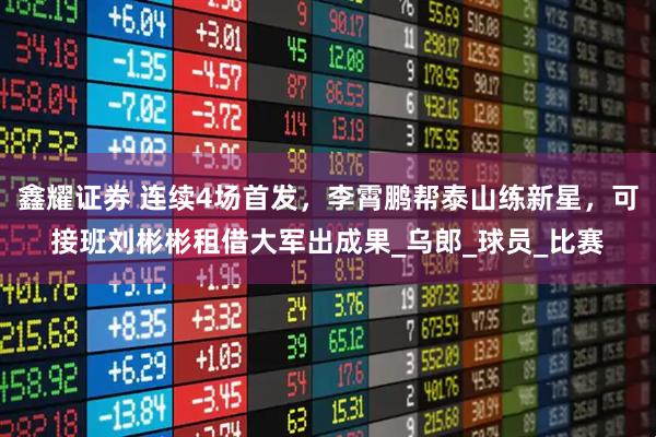 鑫耀证券 连续4场首发，李霄鹏帮泰山练新星，可接班刘彬彬租借大军出成果_乌郎_球员_比赛